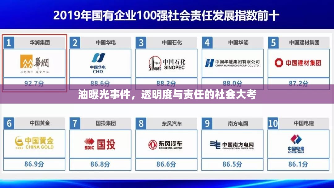 油曝光事件，透明度與責(zé)任的社會大考