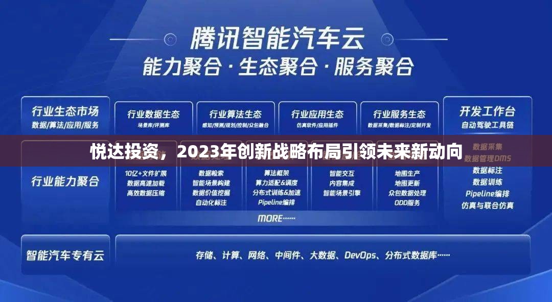 悅達(dá)投資，2023年創(chuàng)新戰(zhàn)略布局引領(lǐng)未來新動向