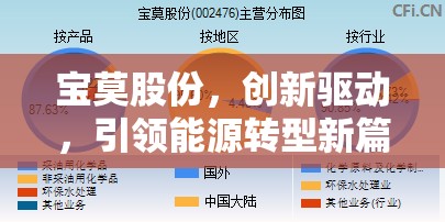 寶莫股份，創(chuàng)新驅(qū)動，引領(lǐng)能源轉(zhuǎn)型新篇章