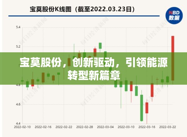 寶莫股份，創(chuàng)新驅(qū)動，引領(lǐng)能源轉(zhuǎn)型新篇章