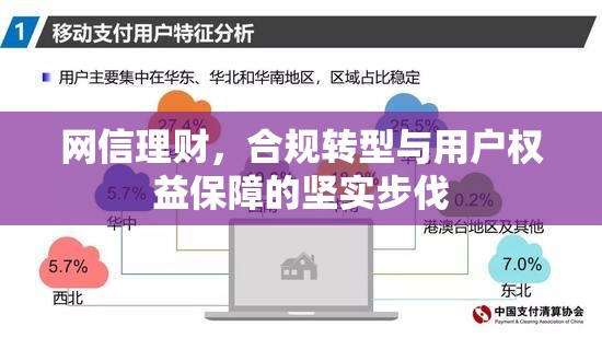 網(wǎng)信理財，合規(guī)轉(zhuǎn)型與用戶權(quán)益保障的堅實步伐