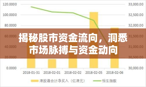 揭秘股市資金流向，洞悉市場脈搏與資金動向