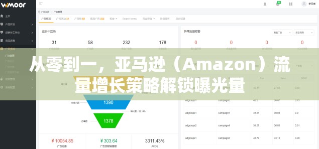 從零到一，亞馬遜（Amazon）流量增長策略解鎖曝光量