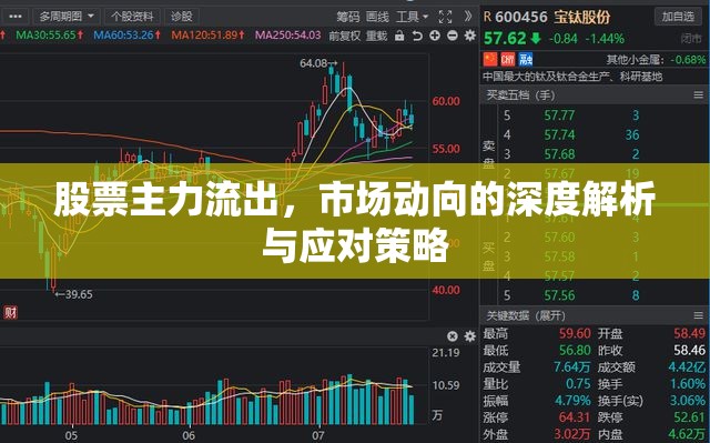 股票主力流出，市場動向的深度解析與應(yīng)對策略