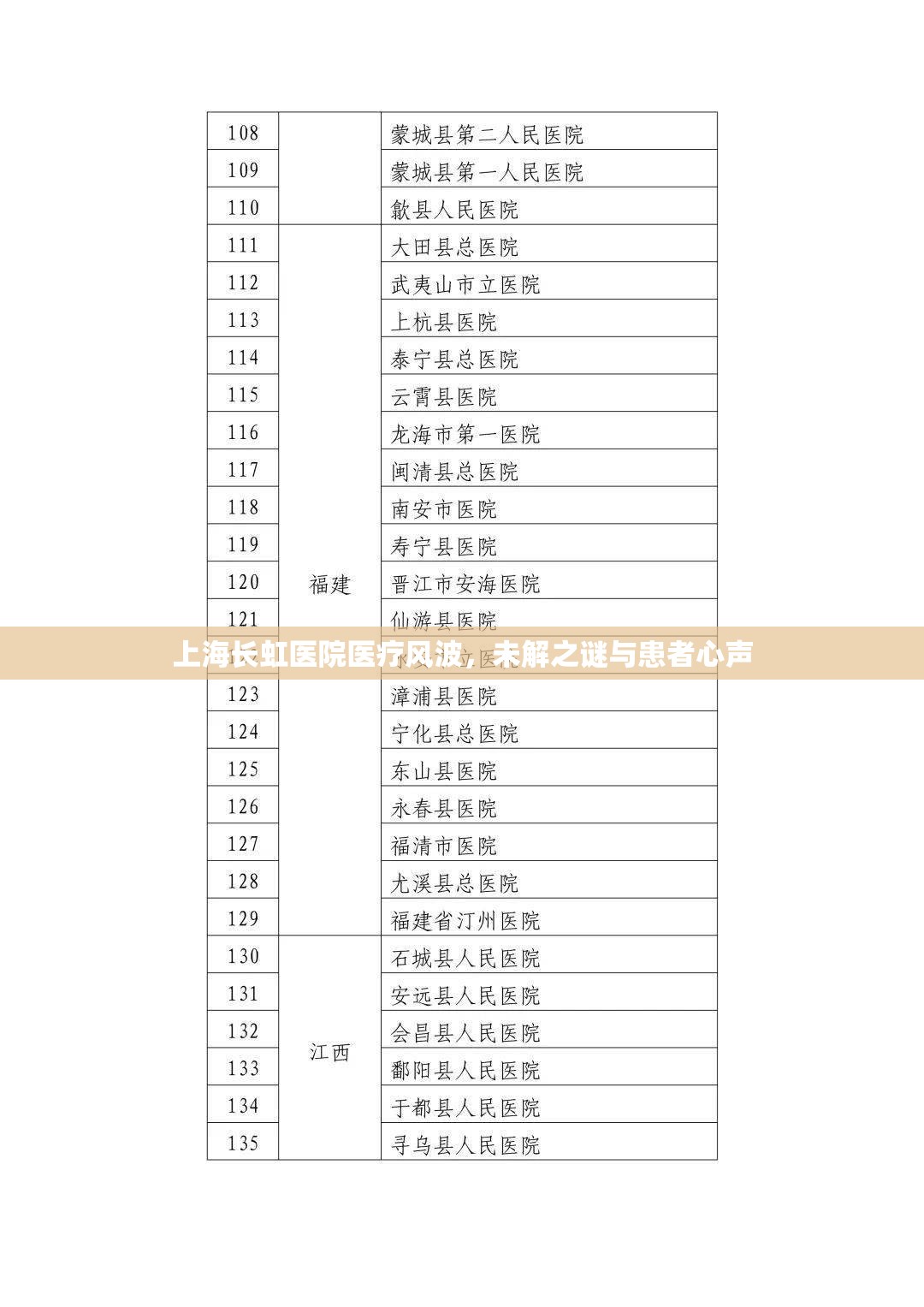 上海長虹醫(yī)院醫(yī)療風(fēng)波，未解之謎與患者心聲