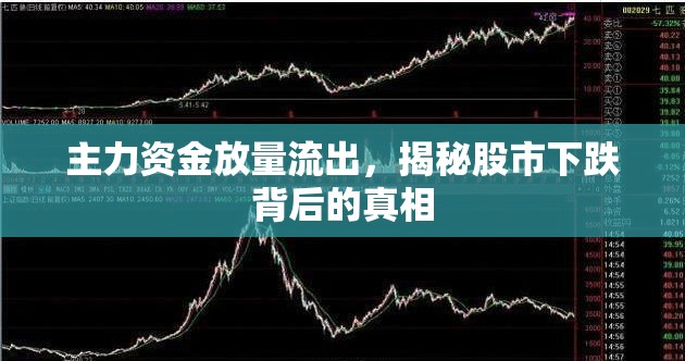 主力資金放量流出，揭秘股市下跌背后的真相