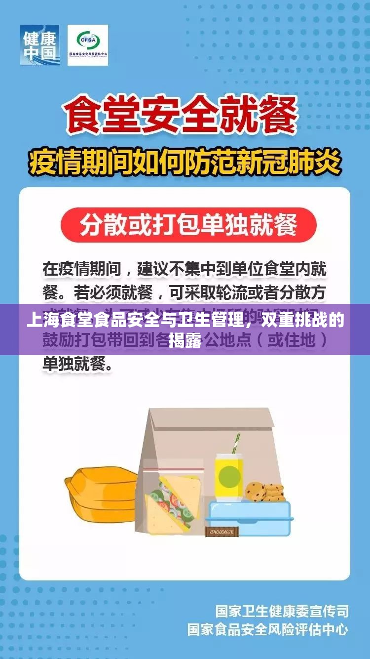 上海食堂食品安全與衛(wèi)生管理，雙重挑戰(zhàn)的揭露