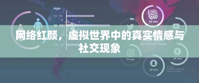 網(wǎng)絡(luò)紅顏，虛擬世界中的真實情感與社交現(xiàn)象