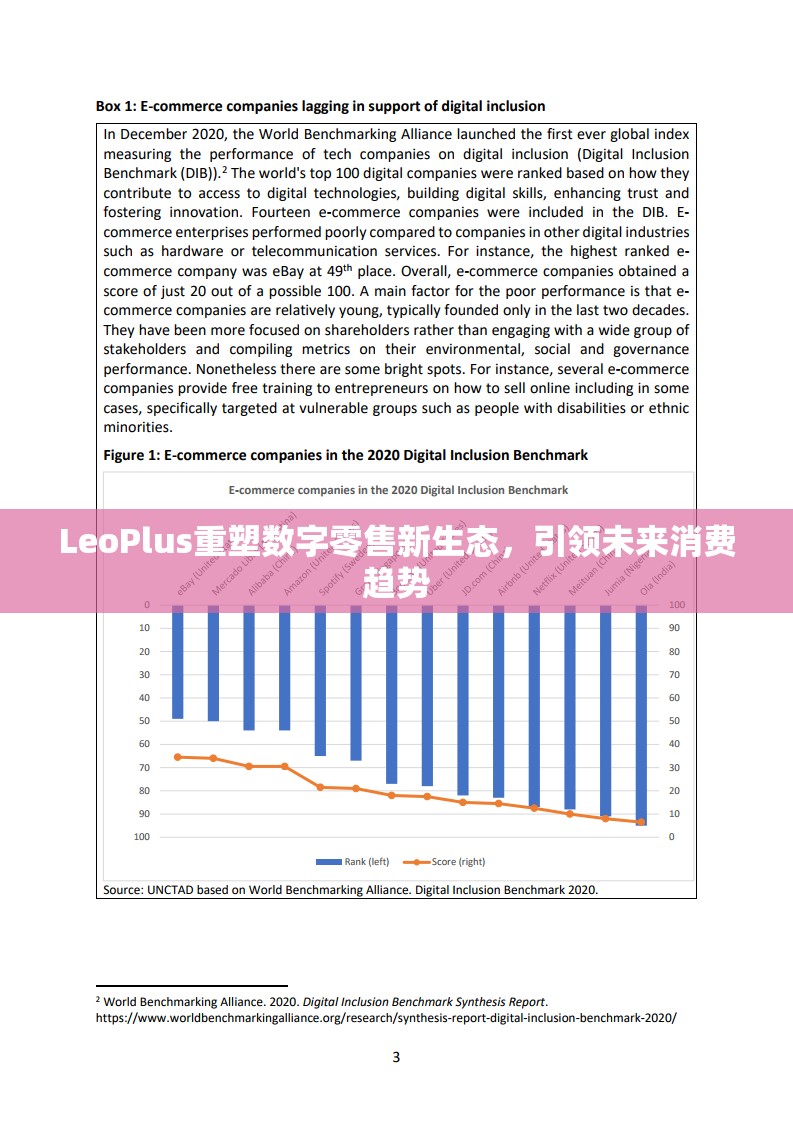 LeoPlus重塑數(shù)字零售新生態(tài)，引領(lǐng)未來消費(fèi)趨勢
