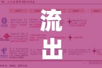 流出資金的深度剖析，成因、影響與應(yīng)對策略