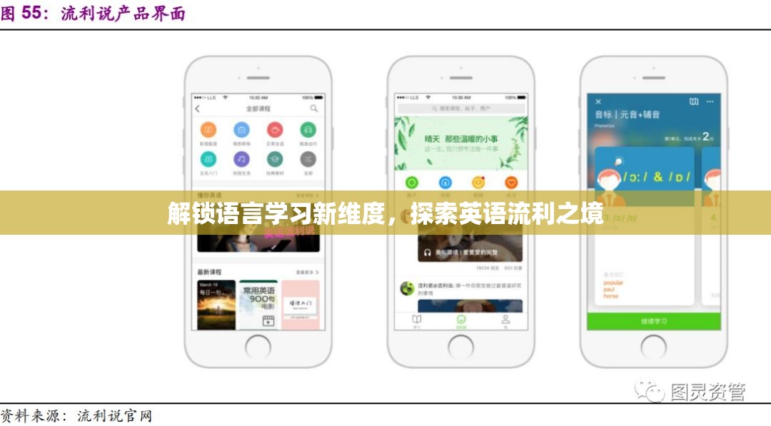解鎖語言學(xué)習(xí)新維度，探索英語流利之境