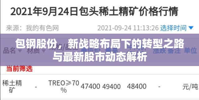 包鋼股份，新戰(zhàn)略布局下的轉(zhuǎn)型之路與最新股市動態(tài)解析