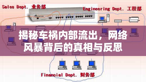 揭秘車禍內(nèi)部流出，網(wǎng)絡(luò)風(fēng)暴背后的真相與反思