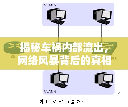 揭秘車禍內(nèi)部流出，網(wǎng)絡(luò)風(fēng)暴背后的真相與反思