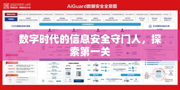 數(shù)字時(shí)代的信息安全守門人，探索第一關(guān)