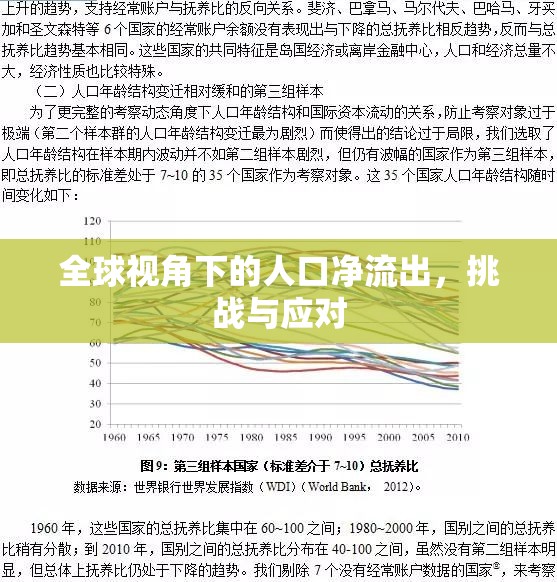 全球視角下的人口凈流出，挑戰(zhàn)與應(yīng)對(duì)