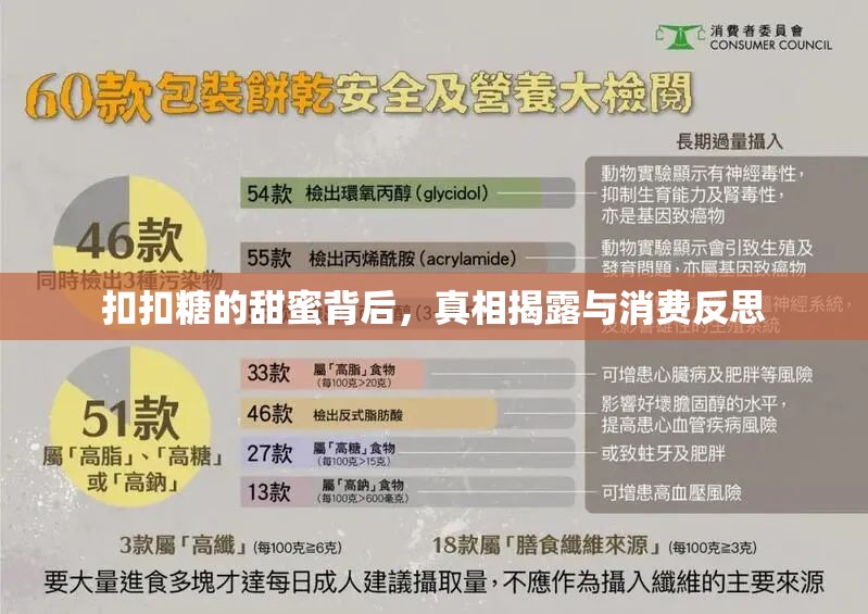 扣扣糖的甜蜜背后，真相揭露與消費反思