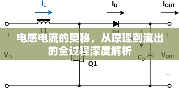 電感電流的奧秘，從原理到流出的全過程深度解析