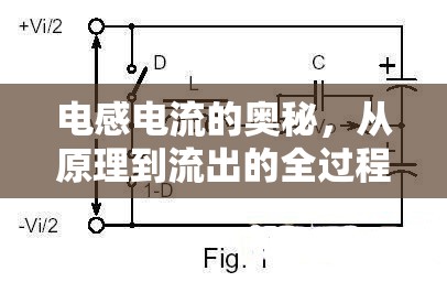 電感電流的奧秘，從原理到流出的全過程深度解析