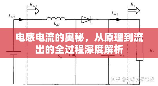 電感電流的奧秘，從原理到流出的全過程深度解析