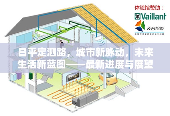 昌平定泗路，城市新脈動，未來生活新藍圖——最新進展與展望