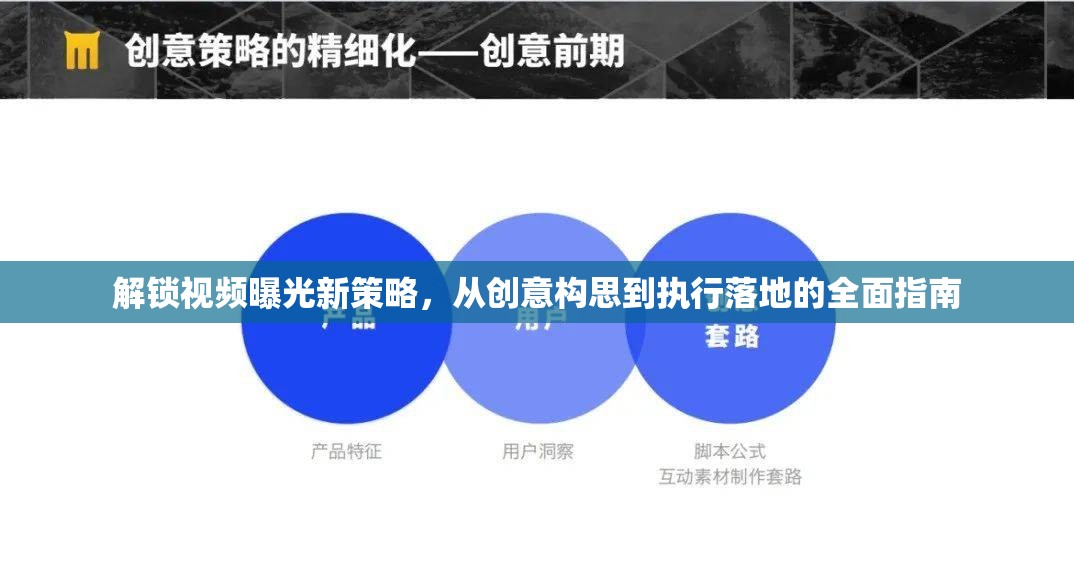解鎖視頻曝光新策略，從創(chuàng)意構(gòu)思到執(zhí)行落地的全面指南