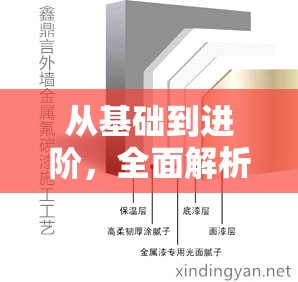 從基礎(chǔ)到進(jìn)階，全面解析曝光膜的厚度藝術(shù)