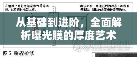 從基礎(chǔ)到進(jìn)階，全面解析曝光膜的厚度藝術(shù)