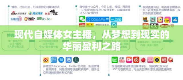 現(xiàn)代自媒體女主播，從夢(mèng)想到現(xiàn)實(shí)的華麗盈利之路