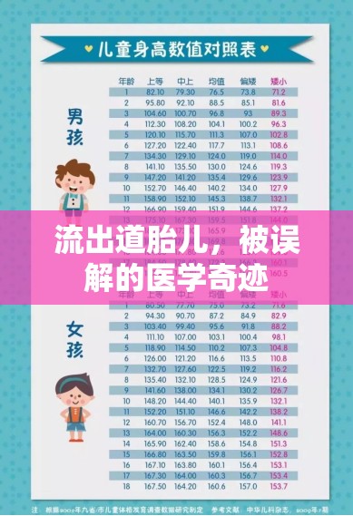 流出道胎兒，被誤解的醫(yī)學(xué)奇跡