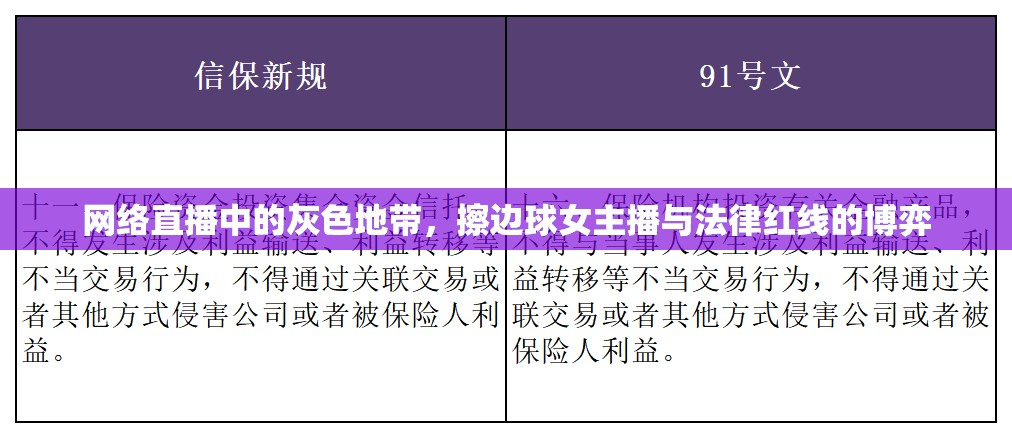 網(wǎng)絡(luò)直播中的灰色地帶，擦邊球女主播與法律紅線的博弈
