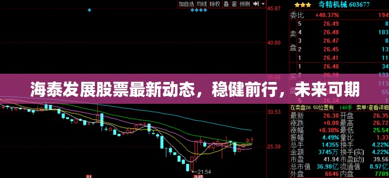 海泰發(fā)展股票最新動態(tài)，穩(wěn)健前行，未來可期