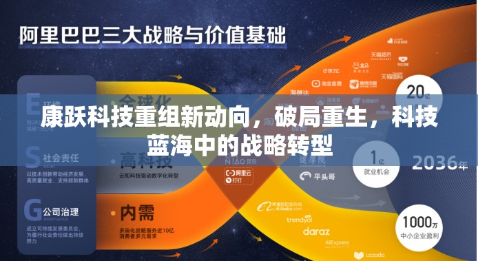 康躍科技重組新動向，破局重生，科技藍(lán)海中的戰(zhàn)略轉(zhuǎn)型