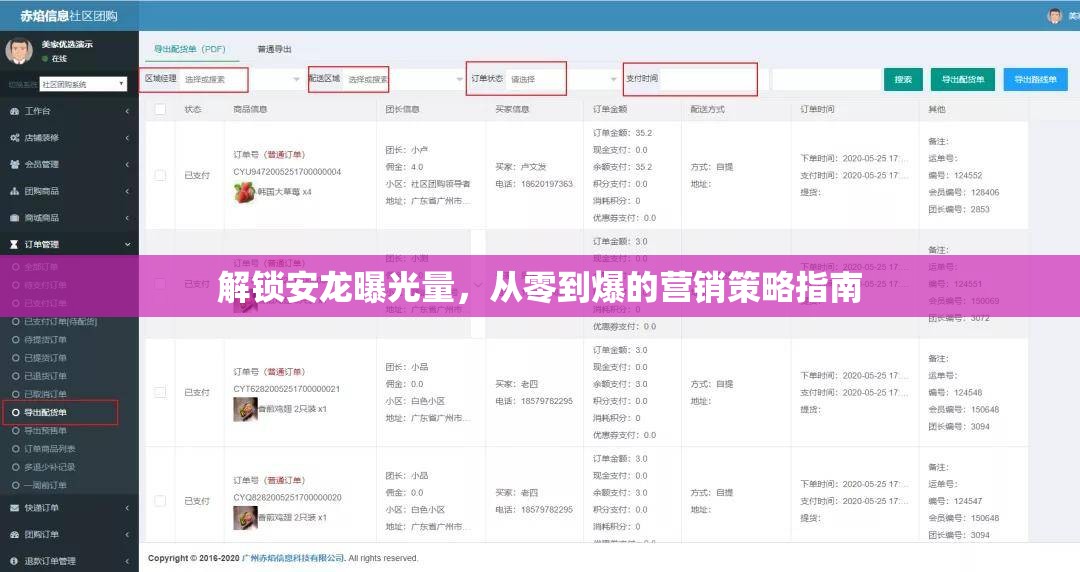 解鎖安龍曝光量，從零到爆的營銷策略指南