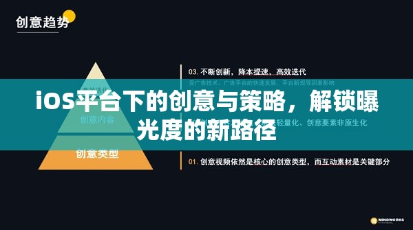 iOS平臺下的創(chuàng)意與策略，解鎖曝光度的新路徑