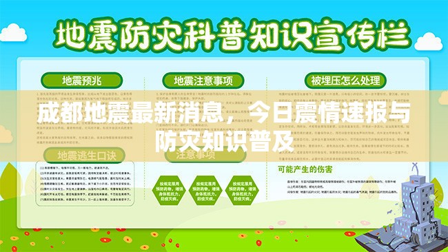 成都地震最新消息，今日震情速報與防災知識普及
