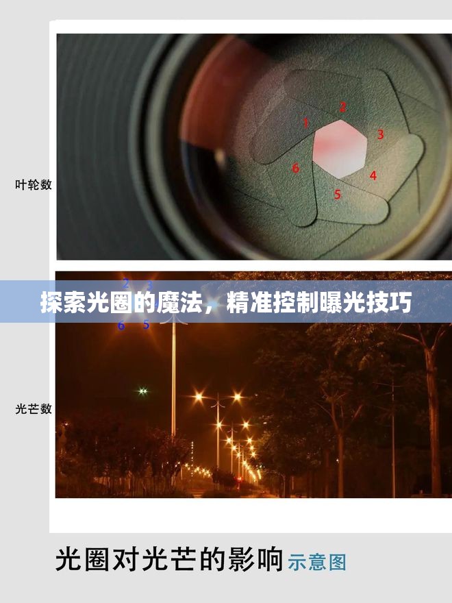 探索光圈的魔法，精準(zhǔn)控制曝光技巧