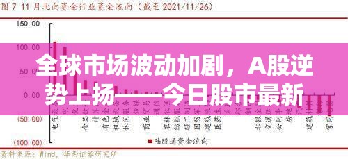 全球市場波動加劇，A股逆勢上揚——今日股市最新動態(tài)