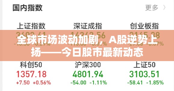 全球市場波動加劇，A股逆勢上揚——今日股市最新動態(tài)