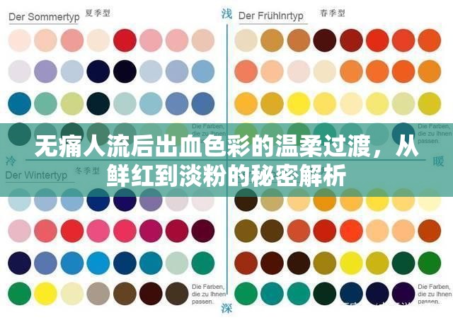 無痛人流后出血色彩的溫柔過渡，從鮮紅到淡粉的秘密解析