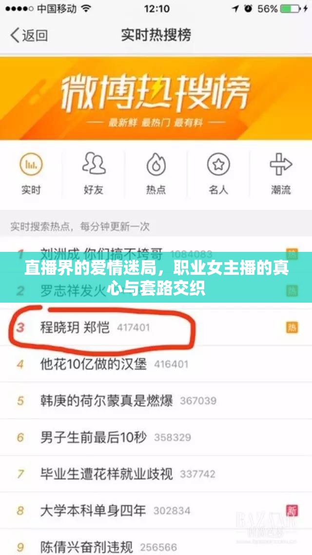 直播界的愛情迷局，職業(yè)女主播的真心與套路交織