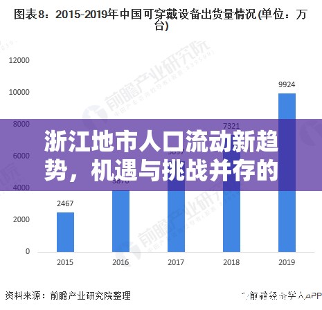 浙江地市人口流動新趨勢，機遇與挑戰(zhàn)并存的雙重挑戰(zhàn)