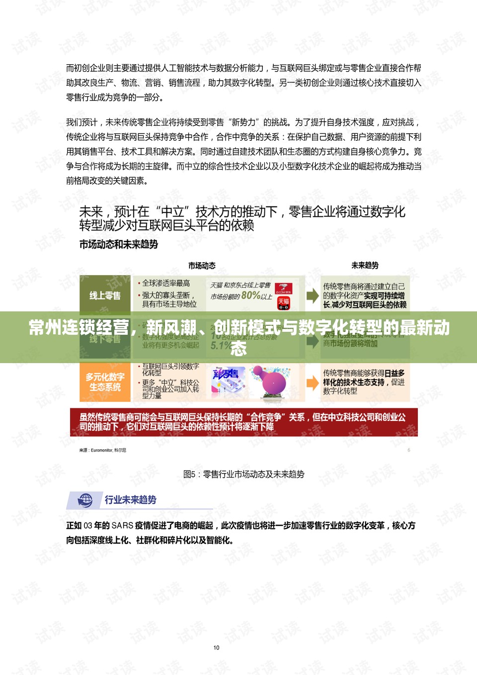 常州連鎖經(jīng)營，新風(fēng)潮、創(chuàng)新模式與數(shù)字化轉(zhuǎn)型的最新動態(tài)