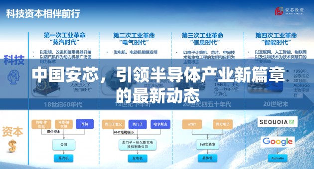 中國(guó)安芯，引領(lǐng)半導(dǎo)體產(chǎn)業(yè)新篇章的最新動(dòng)態(tài)