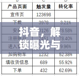 抖音，解鎖曝光與轉(zhuǎn)化的雙重密碼——深度剖析抖音曝光率與轉(zhuǎn)化率的奧秘