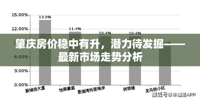 肇慶房價(jià)穩(wěn)中有升，潛力待發(fā)掘——最新市場走勢分析