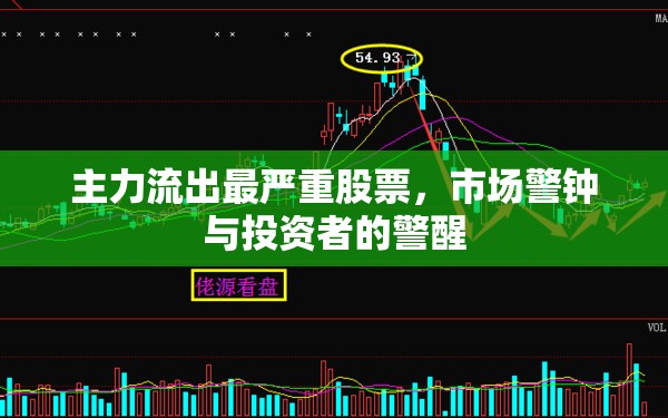 主力流出最嚴(yán)重股票，市場(chǎng)警鐘與投資者的警醒