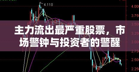 主力流出最嚴(yán)重股票，市場(chǎng)警鐘與投資者的警醒