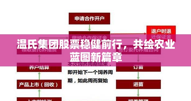溫氏集團(tuán)股票穩(wěn)健前行，共繪農(nóng)業(yè)藍(lán)圖新篇章