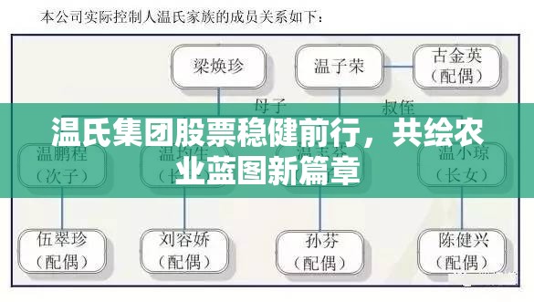 溫氏集團(tuán)股票穩(wěn)健前行，共繪農(nóng)業(yè)藍(lán)圖新篇章